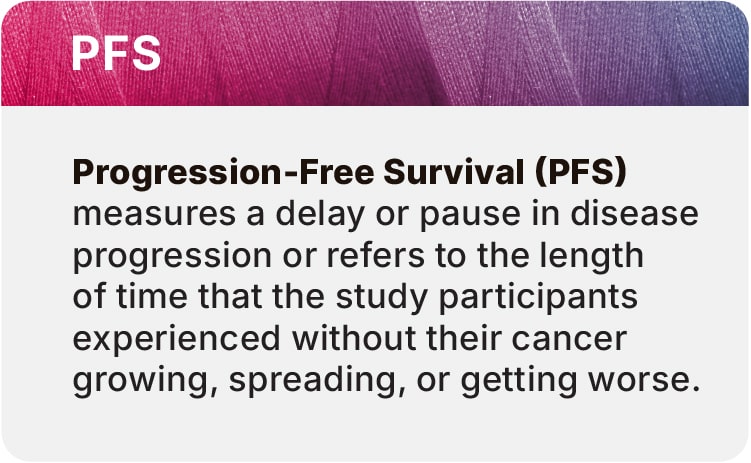 Progression-free survival definition
