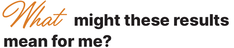 What might these results mean for me?